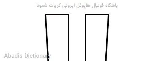 باشگاه فوتبال هاپوئل ایرونی کریات شمونا